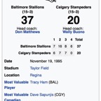 Grey Cup 1995 - Photo 1