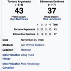 Grey Cup 1996 - Photo 1