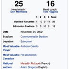 Grey Cup 2002 - Photo 1