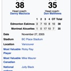 Grey Cup 2005 - Photo 1