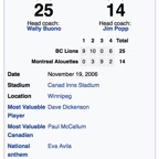 Grey Cup 2006 - Photo 1