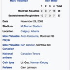 Grey Cup 2009 - Photo 1