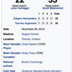 Grey Cup 2012 - Photo 1