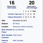 Grey Cup 2014 - Photo 1