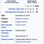 Grey Cup 2019 - Photo 1