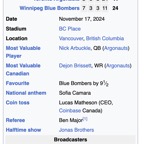 Grey Cup 2024 - Photo 1